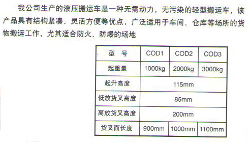 COD手動(dòng)液壓搬運(yùn)車(chē)1