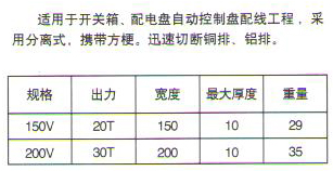 液壓切排機4